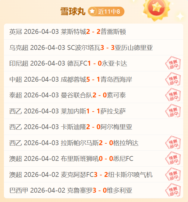 虎啸球场,控球如神,灵动自如,世界杯预测,2026世界杯,赛果分析,胜负趋势,足球赛事