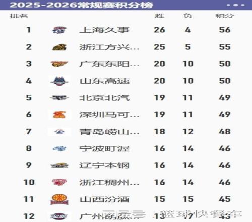 神准六弹连,五星沙特联,赛独家解析,世界杯预测,2026世界杯,赛果分析,胜负趋势,足球赛事