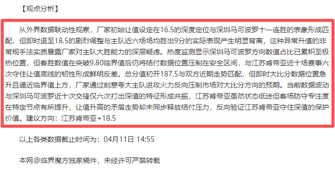 申花签下巴,西足球新星,米内罗,世界杯预测,2026世界杯,赛果分析,胜负趋势,足球赛事