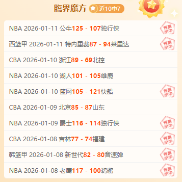 哈蘭德,阿爾瓦雷斯,認定的頂尖,世界杯预测,2026世界杯,赛果分析,胜负趋势,足球赛事