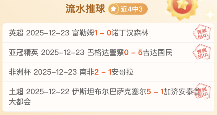 怀特卓越非,仅发带助力,冠军阵容坚,世界杯预测,2026世界杯,赛果分析,胜负趋势,足球赛事
