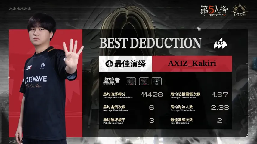 怀特卓越非,仅发带助力,冠军阵容坚,世界杯预测,2026世界杯,赛果分析,胜负趋势,足球赛事