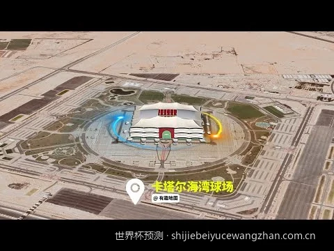 大数据与AI智能算法：如何利用科技精准预测世界杯比分？