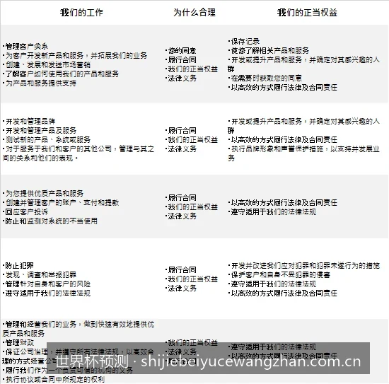2026美加墨世界杯夺冠热门预测：谁将最终捧起大力神杯？