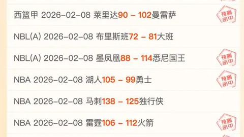 2022-2023赛季西班牙国王杯赛程全览